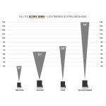 in-lite | SCOPE | Buitenspots